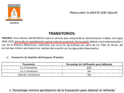 Fotografía 16 de 28 del álbum Curso Revisión Estructural De AlbercasCurso GACETA 1030 Del 20 De Junio De 2018C