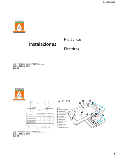 Fotografía 9 de 12 del álbum Curso Revisión Estructural De Albercas