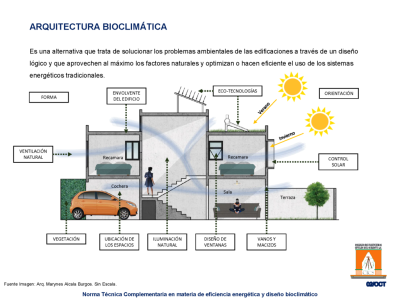 Fotografía 8 de 33 del álbum Taller Norma Técnica Complementaria En Materia De Eficiencia Energética Y Diseño