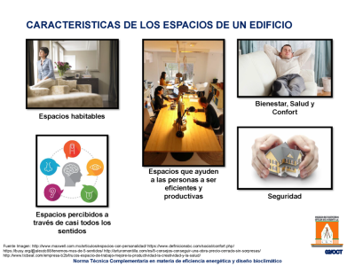 Fotografía 7 de 33 del álbum Taller Norma Técnica Complementaria En Materia De Eficiencia Energética Y Diseño