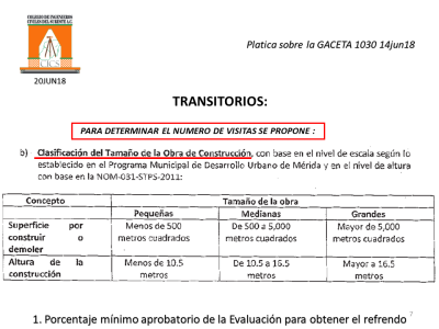 Fotografía 17 de 28 del álbum Curso Revisión Estructural De AlbercasCurso GACETA 1030 Del 20 De Junio De 2018C