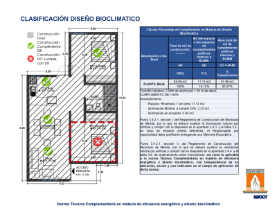 Fotografía 14 de 33 del álbum Taller Norma Técnica Complementaria En Materia De Eficiencia Energética Y Diseño
