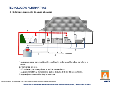 Fotografía 33 de 33 del álbum Taller Norma Técnica Complementaria En Materia De Eficiencia Energética Y Diseño
